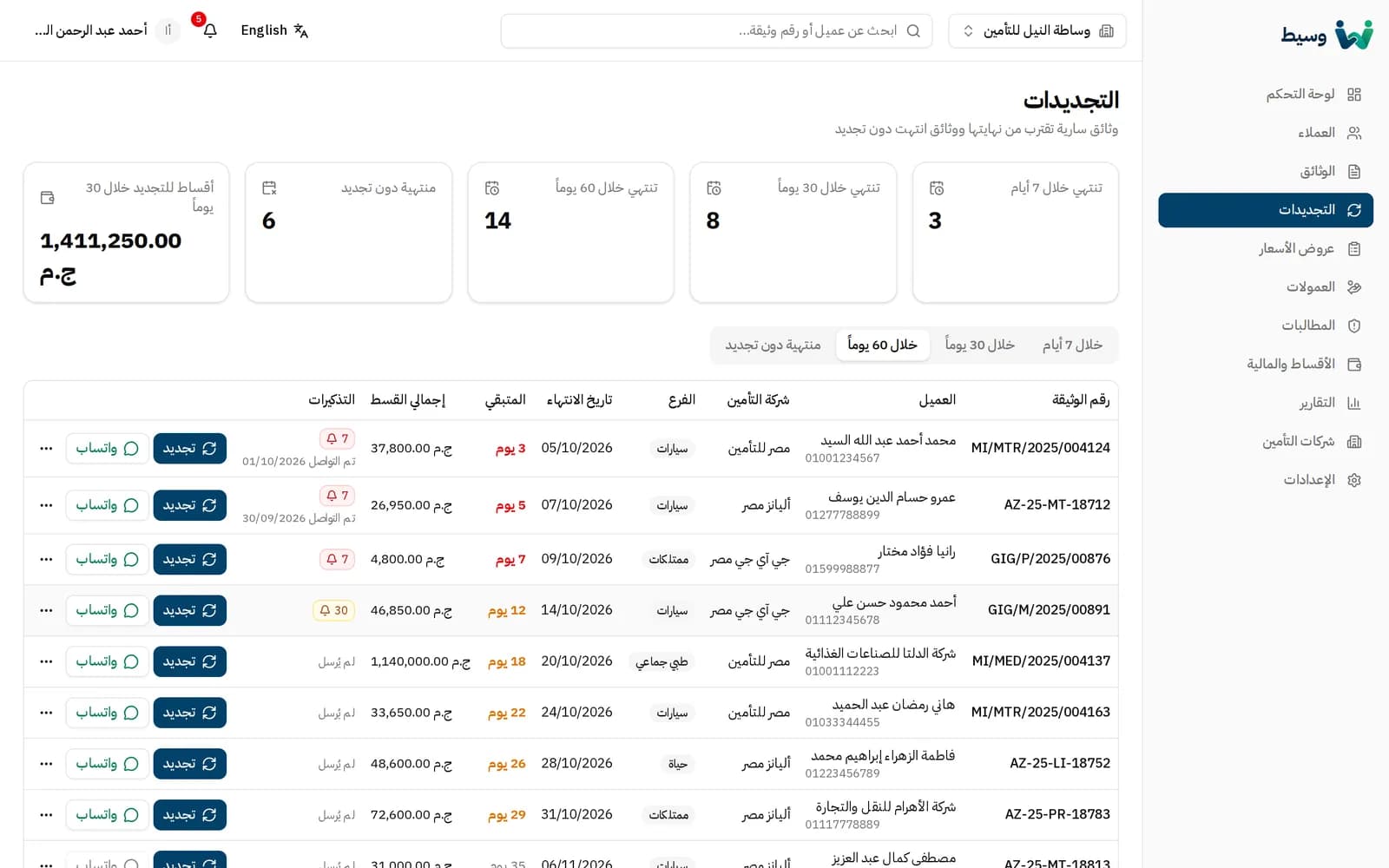شاشة التجديدات في وسيط: وثائق تنتهي خلال 60 يوماً مع أزرار التجديد وواتساب